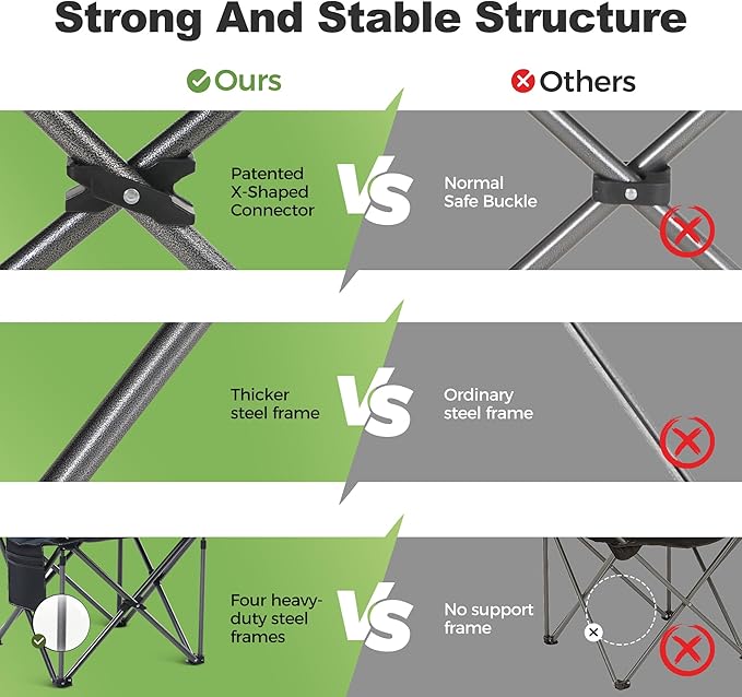 LET'S CAMP Oversized Folding Camping Chair Portable Outdoor Heavy Duty Padded Chairs Lawn Chair with Cup Holder, Storage Pocket and Cooler Bag, Supports 450LBS, for Camp, Travel, Picnic,2 Pack(Green)