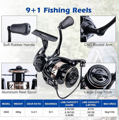 Goture Fishing Rod and Reel Combo - Carbon Fiber Telescopic Fishing Pole - Spinning Reel 9+1 Shielded Bearings Stainless Steel BB - A
