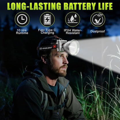 Rechargeable LED Headlamp with Flood and Spot Beam, Power Display, 5 Lighting Modes, Yellow/Blue Filter Lens, High Lumen Outdoor Waterproof Head Torch for Fishing, Hunting, Hiking, Outdoor