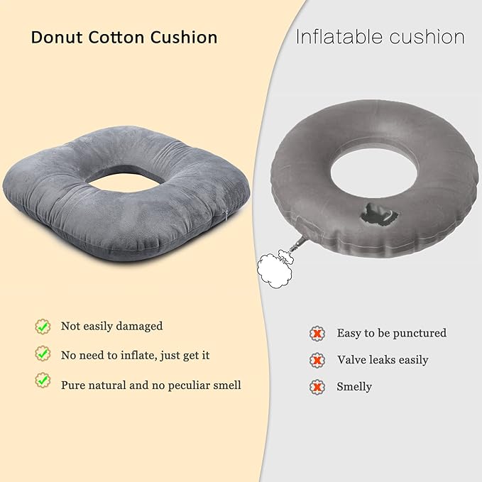 Donut Pillow for Tailbone Pain Relief, Wheelchair Cushion for Hemorrhoids and Bed Sores, Pregnancy, Donut Pillow Suitable for Office, Long Travel, Car and Home Sofa