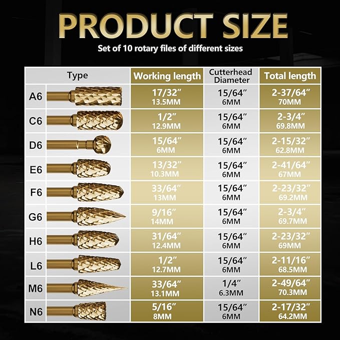 CATITO 10 Pcs 1/4" Carbide Burr Set, 1/4" Quick-Change Shank, Die Grinder Bits for Metal, Wood, Stone, Compatible with Most Rotary Tools