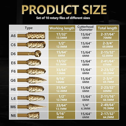 CATITO 10 Pcs 1/4" Carbide Burr Set, 1/4" Quick-Change Shank, Die Grinder Bits for Metal, Wood, Stone, Compatible with Most Rotary Tools