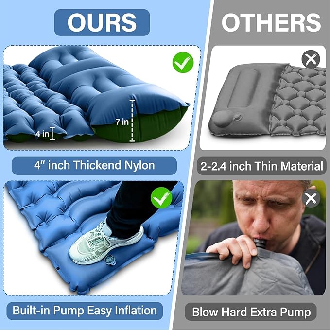 Camping Sleeping Pad, Ultralight Camping Mat with Pillow, Built-in Foot Pump Inflatable Sleeping Pads Compact for Camping Backpacking Hiking Traveling Tent,Double, Blue.