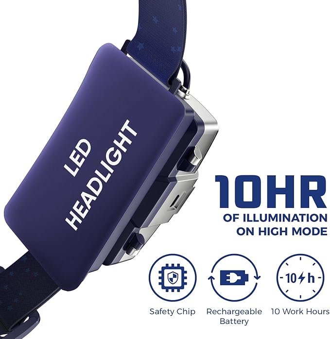 DanForce Headlamp. USB Rechargeable LED Head Lamp. Ultra Bright LUMINUS 1080 Lumen Head Flashlight + Red Light. HeadLamps for Adults, Camping, Outdoors & Hard Hat Work. Zoomable IPX54 Headlight