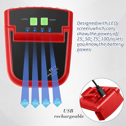 Mudder LED Clip on Cap Lights USB Rechargeable Cap Flashlight Clip Waterproof Ultra Bright Hat Flashlight Headlamp for Fishing Camping Hand Work