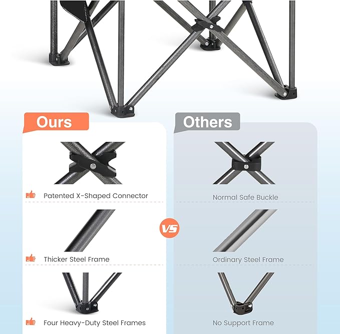 HIGH POINT SPORTS Oversized Portable Camping Folding Chair, Heavy Duty Foldable Outdoor Chair, Camp Chair with Cup Holder and Cooler Bag Support 450 LBS, Black…