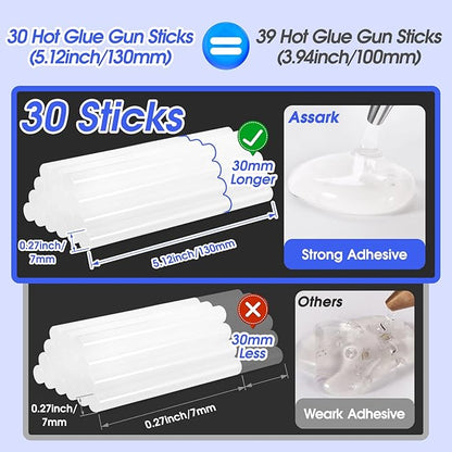 Hot Glue Gun Kit with 30 Glue Sticks(130mm x 7mm), Fast Preheating Hot Melt, High Temp for School Crafts DIY Arts and Quick Home Repairs, 20W White