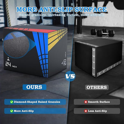 XDDIAS 65/35/22LB Heavier Foam Plyometric Box Jumps for Home Gym,Firm Soft Plyo Box,30”x24”x20”-24”x20”x16”-20"x16"x14" Foam Plyometric Box,440lb Weight Capacity Jump Box Gym for Workout Training