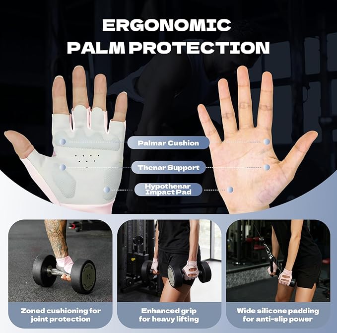 COFIT Breathable Workout Gloves, Antislip Weight Lifting Gym Gloves for Men Women, Superior Grip & Palm Protection for Weightlifting, Fitness, Exercise, Training