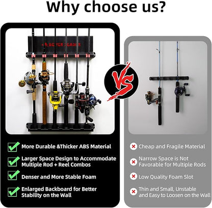 Vertical Fishing Rod Holder for Garage, Fishing Pole Holders- Holds Up to 6 Rods or Combos, Wall Mount Fishing Pole Rack, Fits Most Rods of Diameter 3-19mm, Fishing Gifts for Men