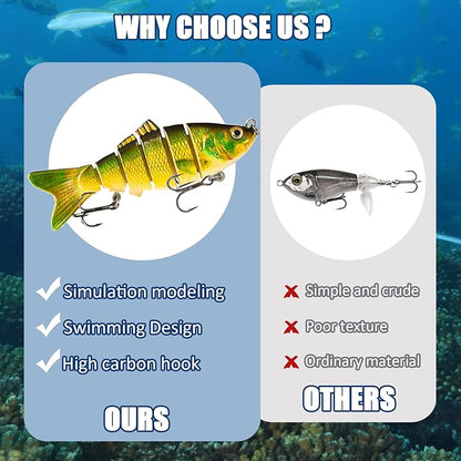 Multi Jointed Swimbait for Freshwater and Saltwater with case Fishing Lures with Sharp Hooks Top Water Bionic Swimming Lure Kit for Bass Trout Pike Walleye