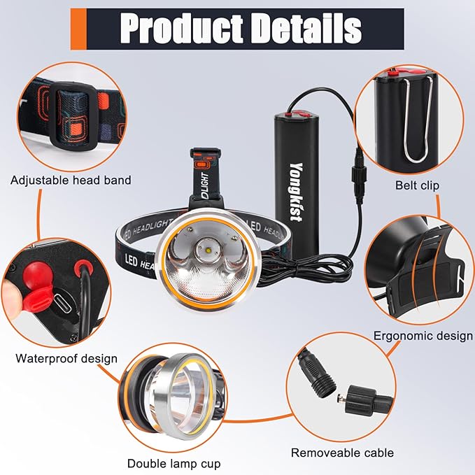 Coon Hunting Light Powerful Headlamp Super Bright LED Spotlight Rechargeable Head Torch Waterproof Flashlight for Outdoor Night Hunting, Camping, Fishing, Hiking, Running, Garden Work