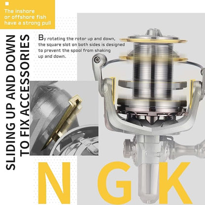 HAUT TON Spinning Reel 8000/9000/10000/12000/14000,6+1BB Metal Surf Fishing Reels,4.8:1 Gear Ratio 55lbs Drag Heavy Long Casting Inshore Saltwater Monster Fish