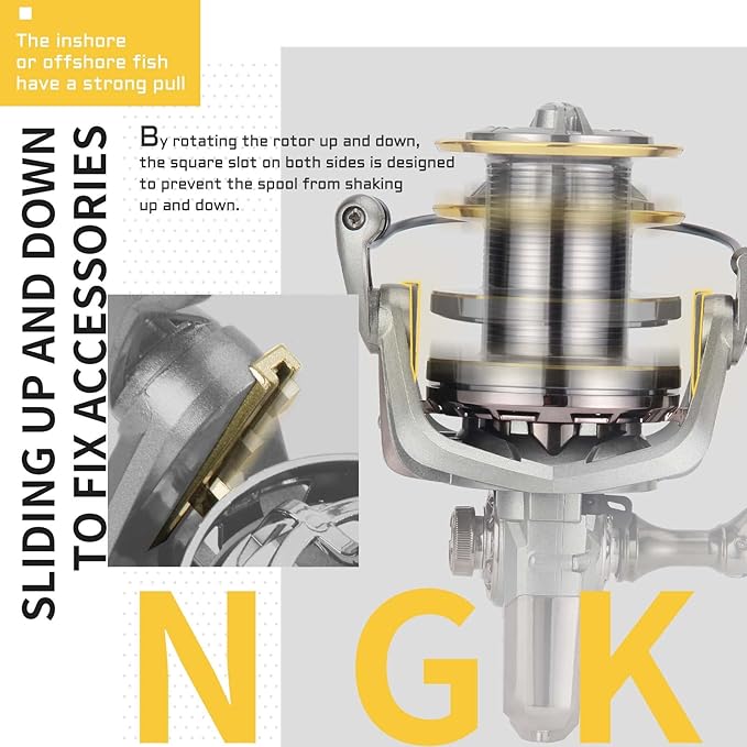 HAUT TON Spinning Reel 8000/9000/10000/12000/14000,6+1BB Metal Surf Fishing Reels,4.8:1 Gear Ratio 55lbs Drag Heavy Long Casting Inshore Saltwater Monster Fish