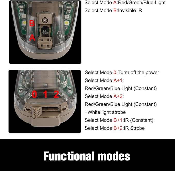 Tactical Helmet IR Strobe Light,Identification Light with Optional 4 Modes, Survival Signal for Outdoor Sports (Brown Base-Green)
