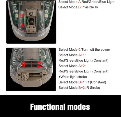 Tactical Helmet IR Strobe Light,Identification Light with Optional 4 Modes, Survival Signal for Outdoor Sports (Brown Base-Green)