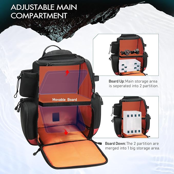 Piscifun Fishing Backpack with 2 Rod Holders & 4 Tackle Boxes, Large Tackle Storage Bag With Rain Cover for Fishing Gear