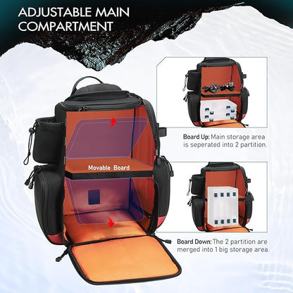 Piscifun Fishing Backpack with 2 Rod Holders & 4 Tackle Boxes, Large Tackle Storage Bag With Rain Cover for Fishing Gear