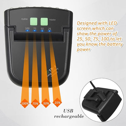 Mudder LED Clip on Cap Lights USB Rechargeable Cap Flashlight Clip Waterproof Ultra Bright Hat Flashlight Headlamp for Fishing Camping Hand Work