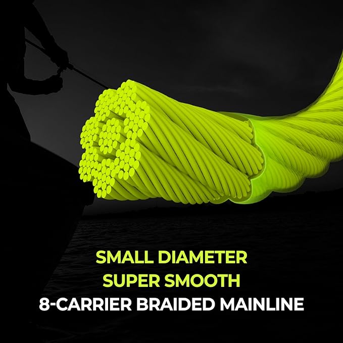 KastKing Destron Braided Fishing Line, Highly Abrasion Resistant, Improved Knot Strength, Ultra-Thin Diameter Superline, Zero Stretch & Memory, CFT “Color Fast Technology”, 75% Thinner Than Mono