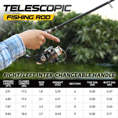 PLUSINNO Fishing Rod and Reel Combos Carbon Fiber Telescopic Fishing Pole with Reel Combo Sea Saltwater Freshwater Kit Fishing Rod Kit