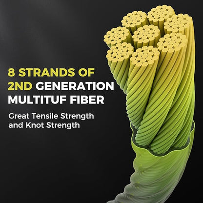 KastKing Destron Braided Fishing Line, Highly Abrasion Resistant, Improved Knot Strength, Ultra-Thin Diameter Superline, Zero Stretch & Memory, CFT “Color Fast Technology”, 75% Thinner Than Mono