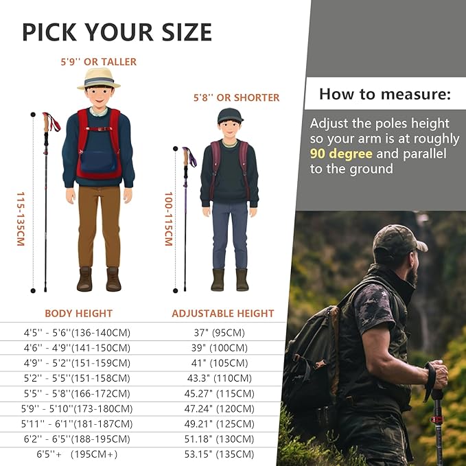 BISINNA Carbon Fiber Trekking Poles Collapsible Hiking Poles Lightweight Walking Sticks with Cork Handle Quick Lock for Women and Men 2pc