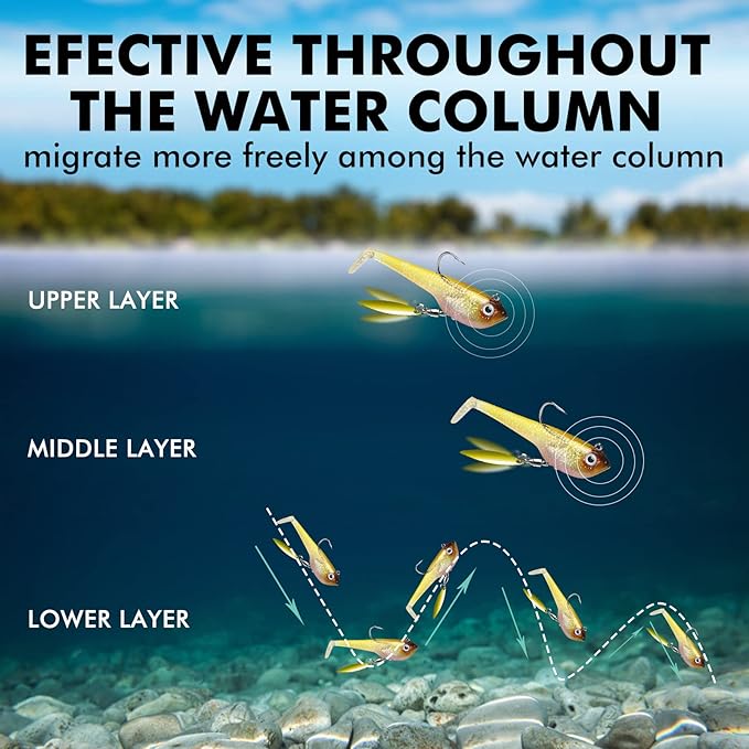 TRUSCEND Easy Catch Pre-Rigged Soft Lures, Unique Vibrating Swim Action and Trembly Sinking Move for More Bites, Amazing Soft Swimbait for Family Fishing, Fishing Lures for Bass Trout Crappie Walleye