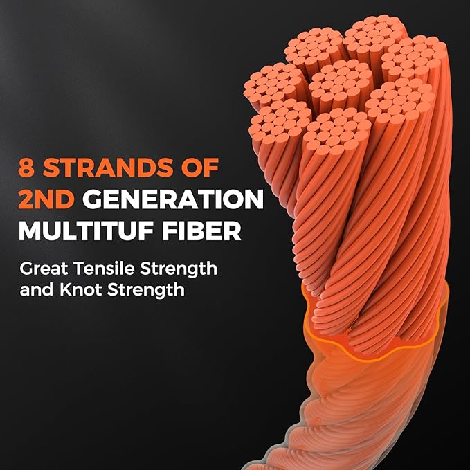 KastKing Destron Braided Fishing Line, Highly Abrasion Resistant, Improved Knot Strength, Ultra-Thin Diameter Superline, Zero Stretch & Memory, CFT “Color Fast Technology”, 75% Thinner Than Mono