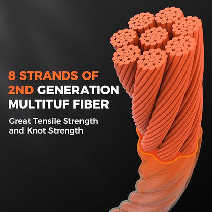 KastKing Destron Braided Fishing Line, Highly Abrasion Resistant, Improved Knot Strength, Ultra-Thin Diameter Superline, Zero Stretch & Memory, CFT “Color Fast Technology”, 75% Thinner Than Mono