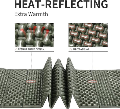 Foam Camping Pads for Hiking, Ultralight Closed Cell Mattress, Waterproof Soft Mat for Adults, Wide Picnic Yoga Mats, Folding Sleeping Pad for Outdoor Backpacking