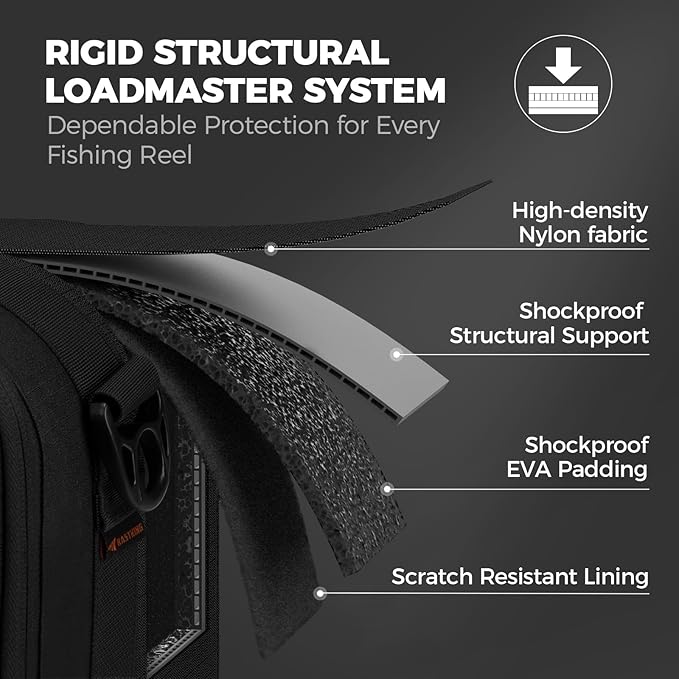 KastKing Fishing Reel Case Medium & Large, Customize Storage, Shockproof Internal Divider Design, Rigid Structural Loadmaster System, Tough and Water-resistant, Keep Reels Protective, Two Size Options