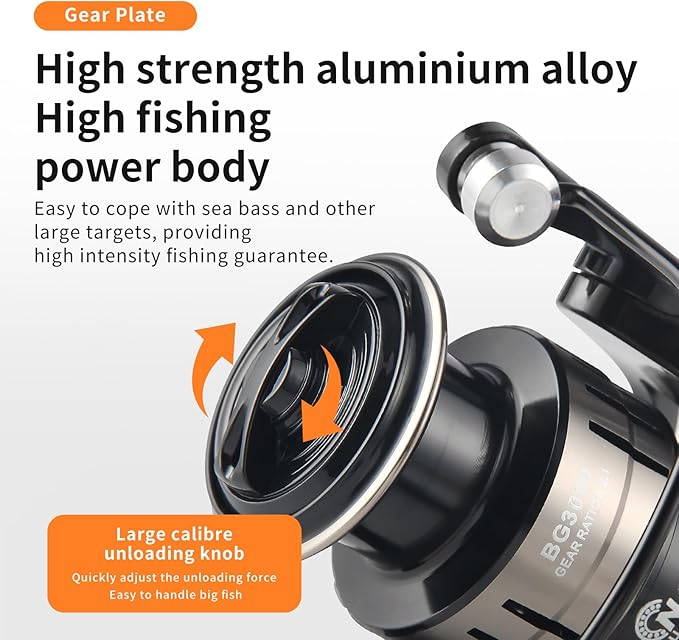 HAUT TON 8000/10000/12000 Big Game Surf Spinning Fishing Reel,20KG Drag Power. Backlash-Free Bearings,Metal Reel Seat,Zinc Alloy Gear for Saltwater Inshore and Offshore Fishing
