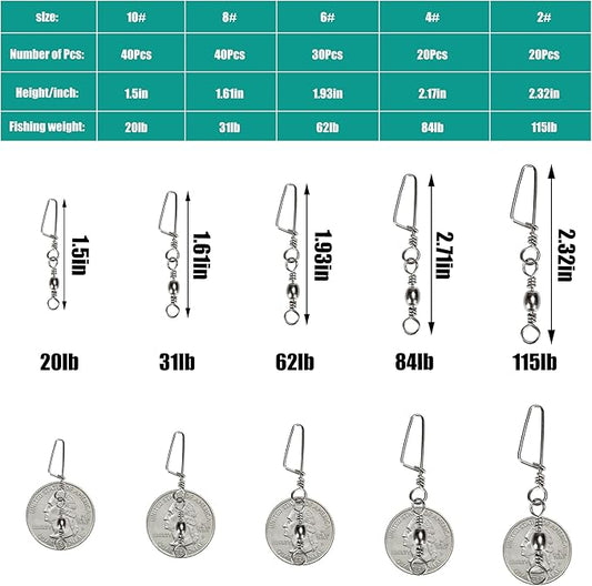 150PCS Fishing Swivels Snaps Kit, Ball Bearing Barrel Swivels Fishing Tackle 2# 4# 6# 8# 10#, Quick Change Snap Swivels Fishing Tackle, Saltwater Freshwater Fishing Accessories Gift