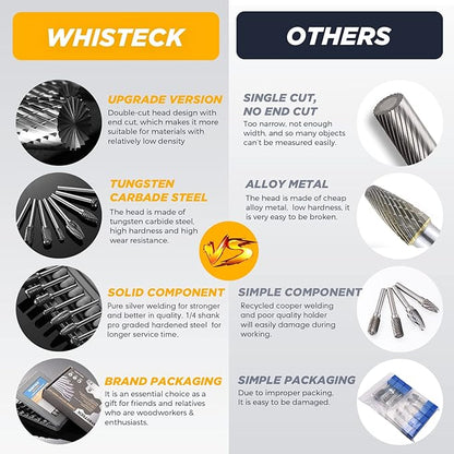 Carbide Burr Set, 8Pcs Double Cut Tungsten Carbide Rotary Burr set, 1/4 inch Shank Die Grinder Bits, Carbide Rotary File for Metal Wood Carving, Engraving, Polishing,Drilling