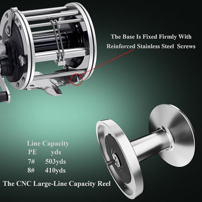 Deep Sea Fishing Reels 44-66Lb Max Drag for Saltwater or Freshwater Ocean Conventional Reel Saltwater Fishing Reel for Tuna Sailfish Swordfish