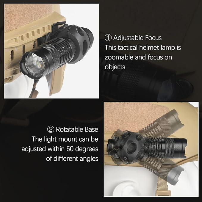 Helmet Light, Mini Zoomable Tactical Flashlight with Strobe/Strong/Low Lamp, Compact Helmet Mounted LED with Fast Helmet Clip Rail, 100 Lumens for Outdoor Cycling Hiking