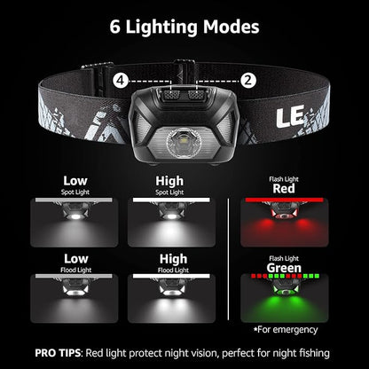 Lepro HeadLamp, 2 Pack Super Bright LED Head lamp with 6 Lighting Modes, Waterproof, Battery Powered LED Lightweight Headlight for Cycling Running Camping for Kids Adults