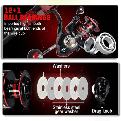 Sougayilang Fishing Rod and Reel Combo Set with Telescopic Fishing Pole Fishing Accessories and Carrier Bag for Saltwater Freshwater