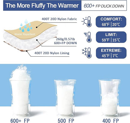 Ultralight Down Sleeping Bag for Adults with 600 Fill Power, Compact Sleeping Bag for Backpacking, Hiking and Camping