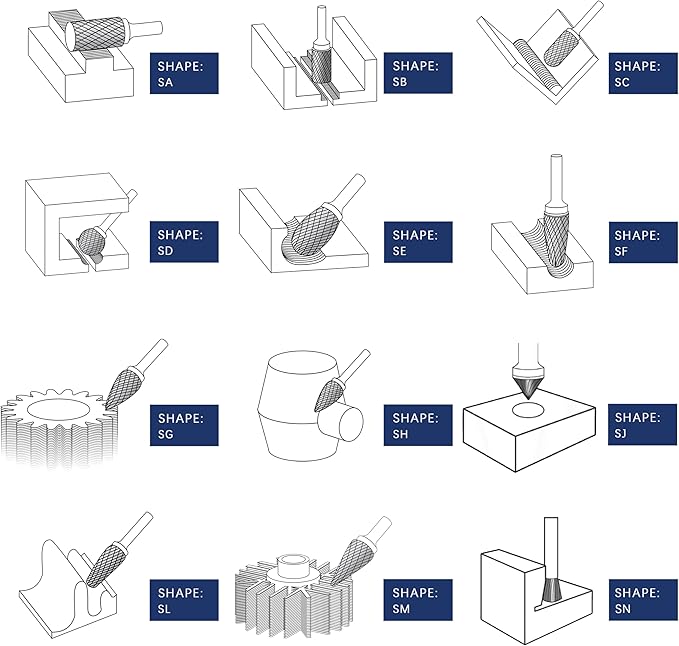 LU&MN SA-5 Tungsten Carbide Burr Cylinder Shape Double Cut Rotary Burr File(1/2” Cutter Dia X 1”Cutter Length) with 1/4'' Shank Dia,3PCS