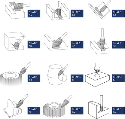 LU&MN SA-5 Tungsten Carbide Burr Cylinder Shape Double Cut Rotary Burr File(1/2” Cutter Dia X 1”Cutter Length) with 1/4'' Shank Dia,3PCS