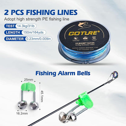 Goture Fishing Rod and Reel Combo - Carbon Fiber Telescopic Fishing Pole - Spinning Reel 9+1 Shielded Bearings Stainless Steel BB - A
