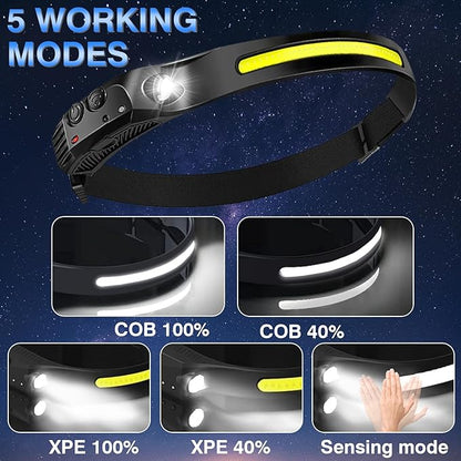 Rechargeable Headlamps 3 Packs,LED Head lamp Rechargeable,2000mAh Battery Powered Motion Sensor 5 Modes,Super Bright Headlamps for Adults,Type-C USB Charging for Hard Hat Outdoor Camping Hiking