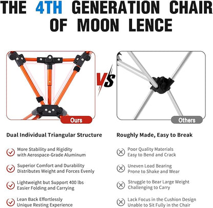 MOON LENCE Portable Camping Chair Backpacking Chair - The 4th Generation Ultralight Folding Chair - Compact, Lightweight Foldable Chairs for Hiking Mountaineering, Beach
