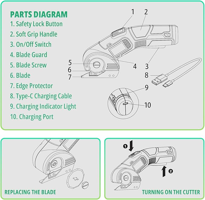 Cordless Electric Scissors, Power Cardboard Cutter with Safety Lock, 4V 2000mAh Electric Box Cutter for Cardboard, Fabric, Carpet, Leather, Paper, Plastic, Packages, Green Rotary Cutter