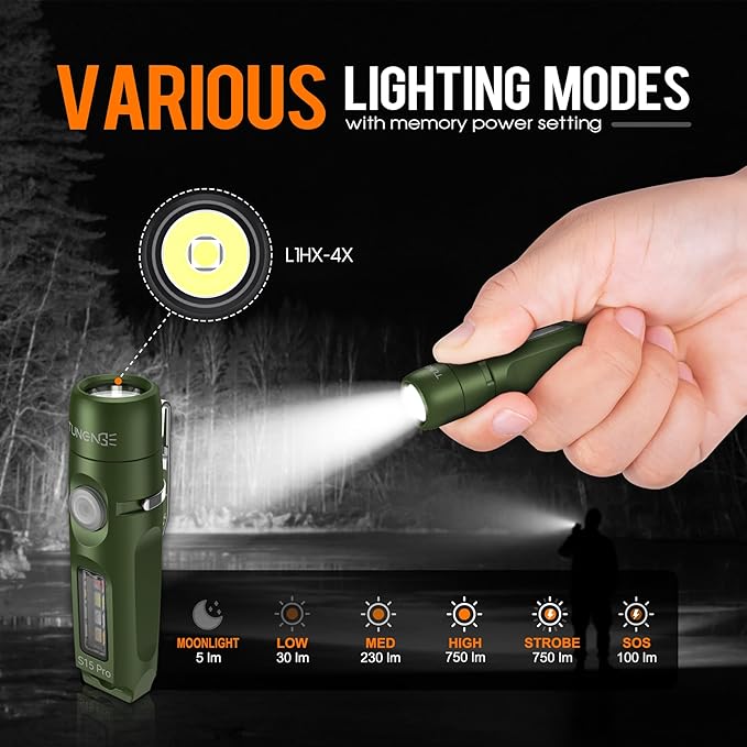 S15Pro Rechargeable Keychain Flashlight,750 High Lumen EDC Pocket Flashlight with Clip,Multifunction Mini COB Light and 365nmUV- 11 Lighting Modes, Tail Magnet, Flash Light(Army Green)