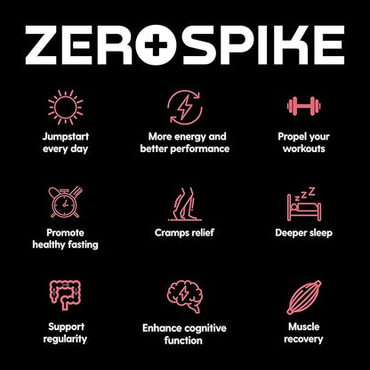 No Sugar Electrolytes Powder Packets | Keto & Fasting Salts Drink Mix | Supplements: The Key Hydration Nutrients Missing from Purified Water | Clean, Grapefruit, Calorie Free | 30 Sticks