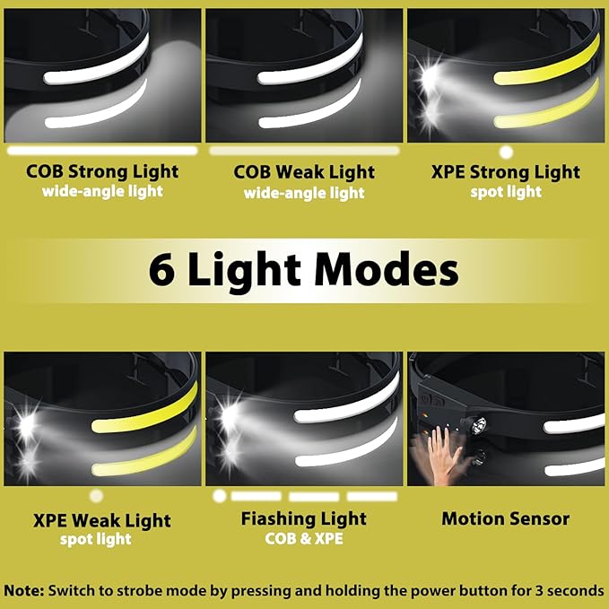 Headlamp Rechargeable 2PCS, 230° Wide Beam Head Lamp LED with Motion Sensor for Adults - Camping Accessories Gear, Waterproof Head Light Flashlight for Hiking, Running