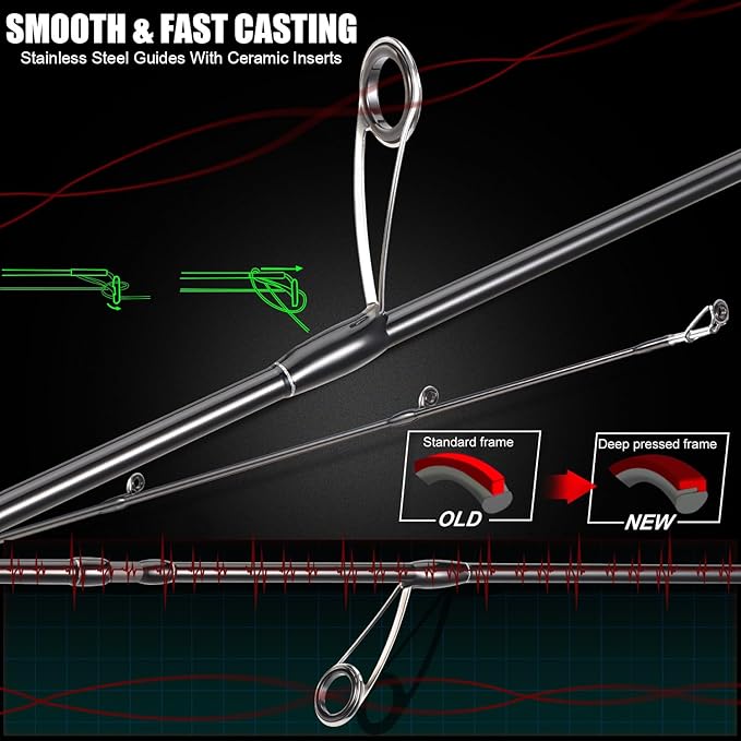 Sougayilang BD 2-Piece Spinning Fishing Rod and Reel Combo,Split-Grip Golf Handle,30 Ton Carbon Fiber,Light and Smooth Spinning Reel for Freshwater and Saltwater